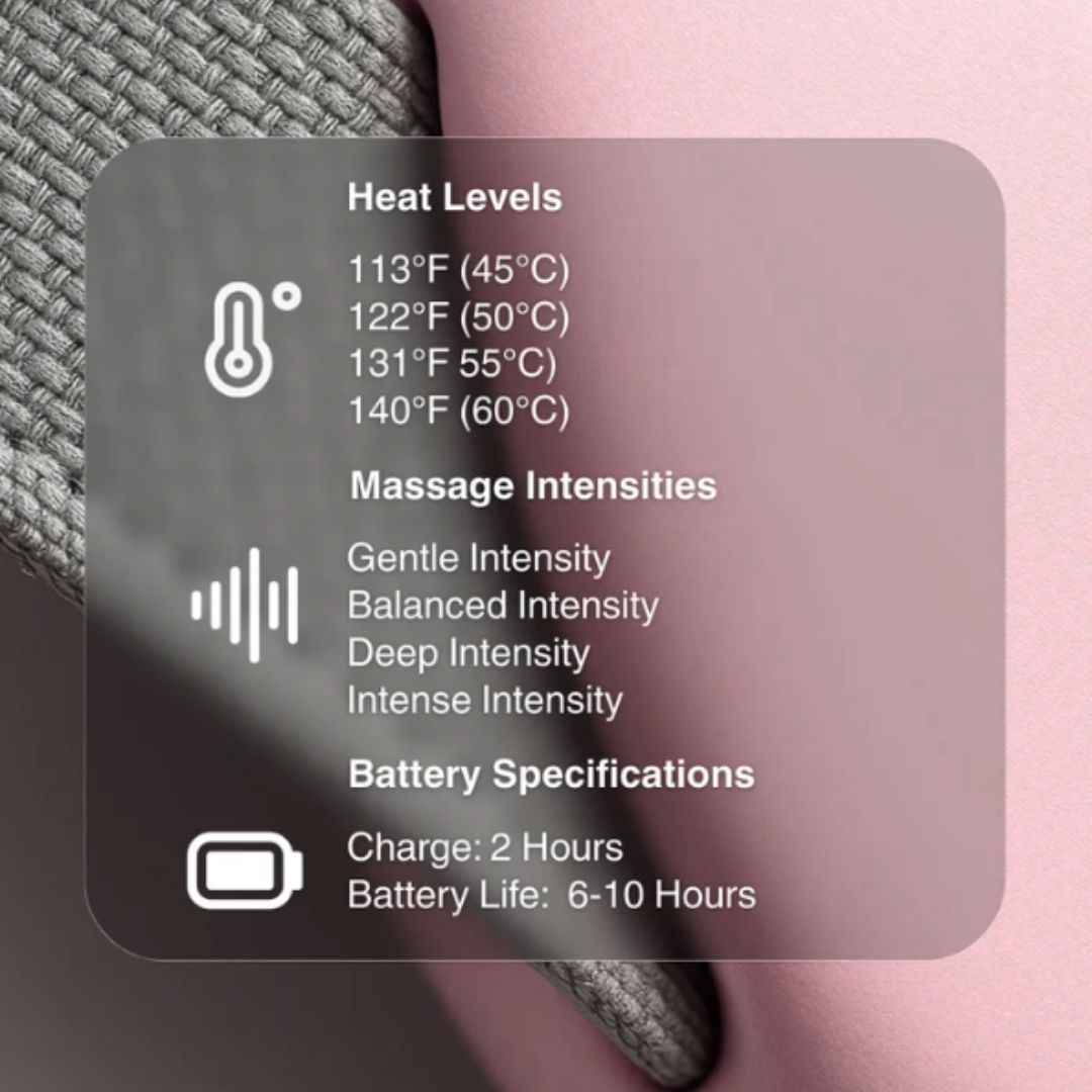 THE PERIOD CRAMP RELIEF PACK™