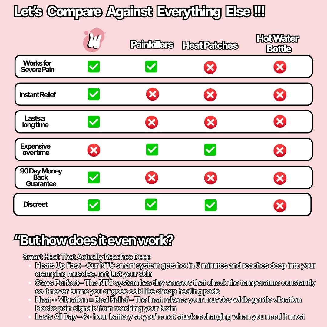 THE PERIOD CRAMP RELIEF PACK™